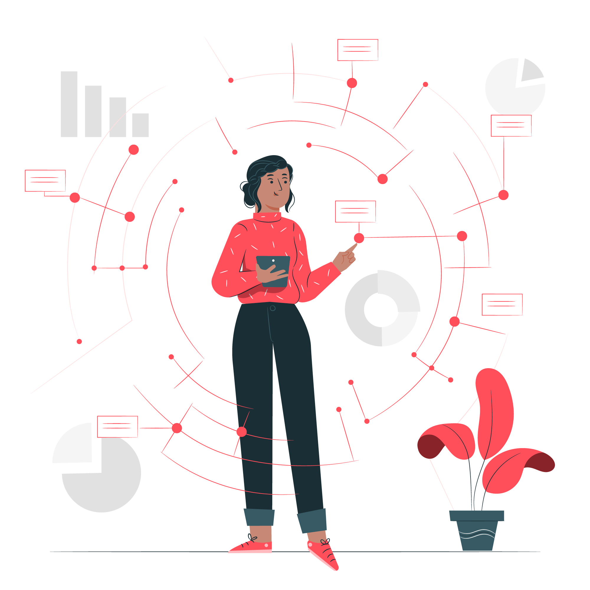 نظام العنونة من كود مكان